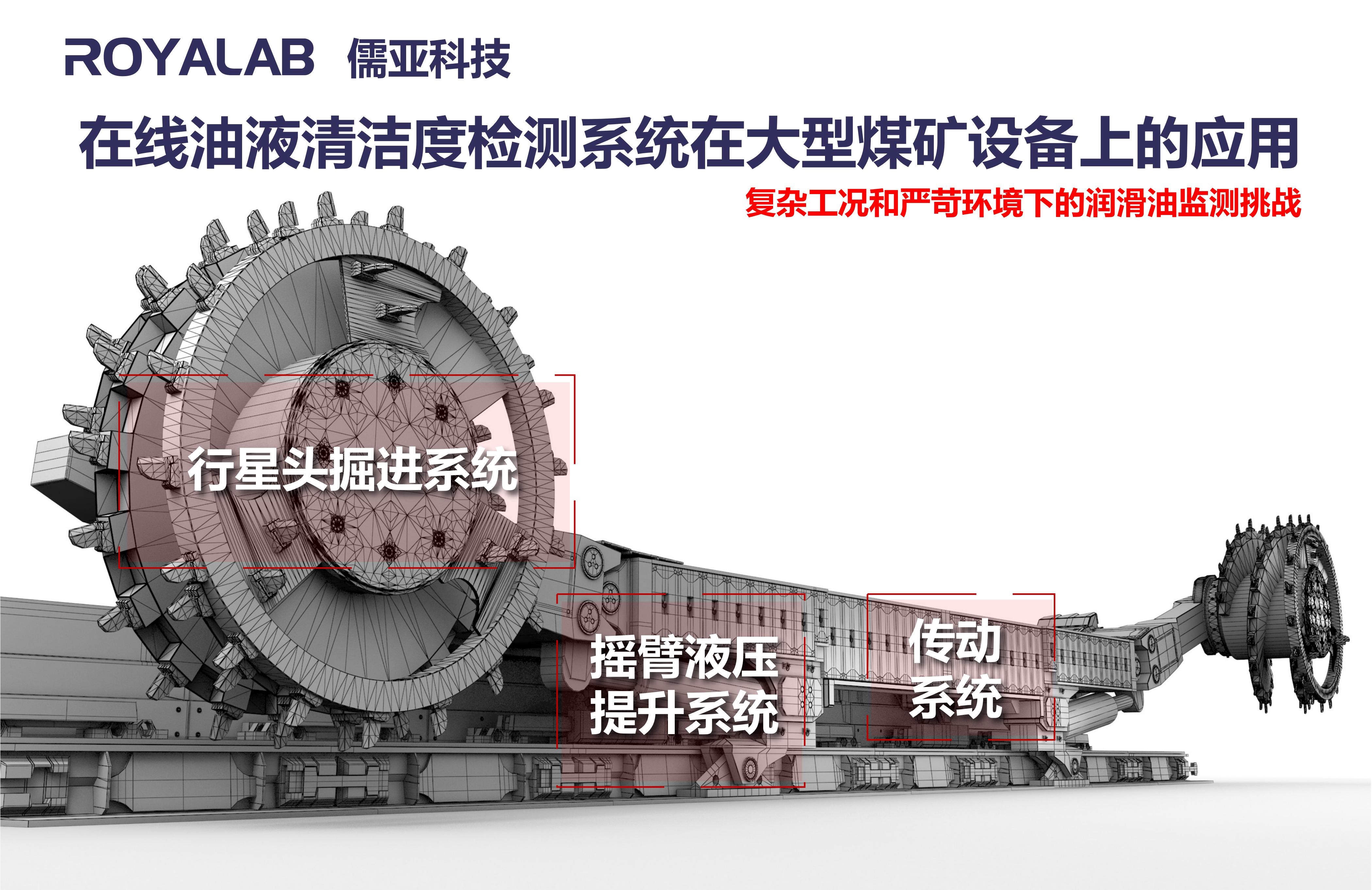 大型煤礦設備的油液清潔度監測解決方案(圖1)